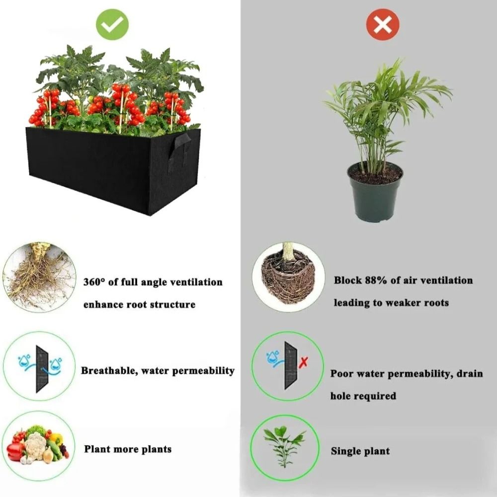High Quality Felt Garden Plant - Gardening Tools High Quality recension och pris