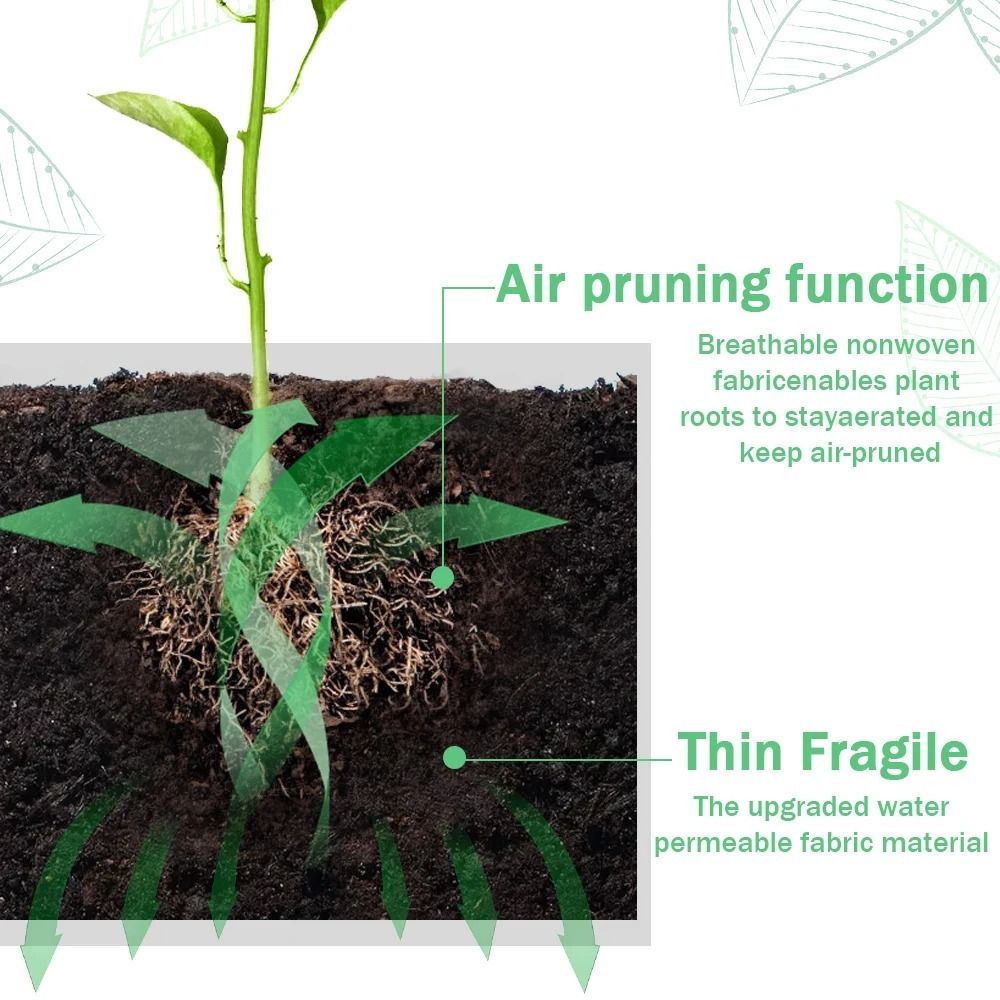 High Quality Felt Garden Plant - Gardening Tools High Quality recension och pris