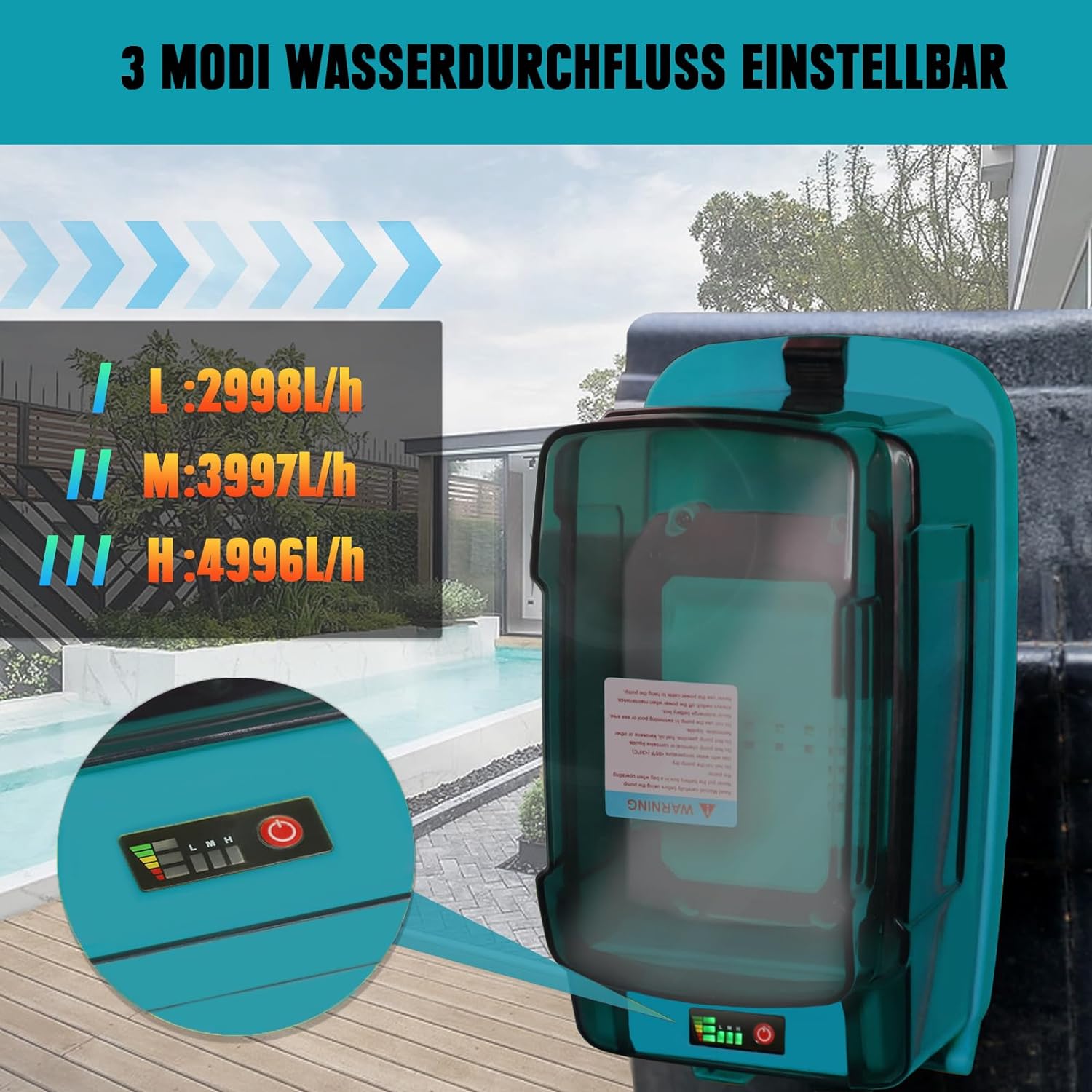 Cordless Submersible Pump for  - Gardening Tools China recension och pris