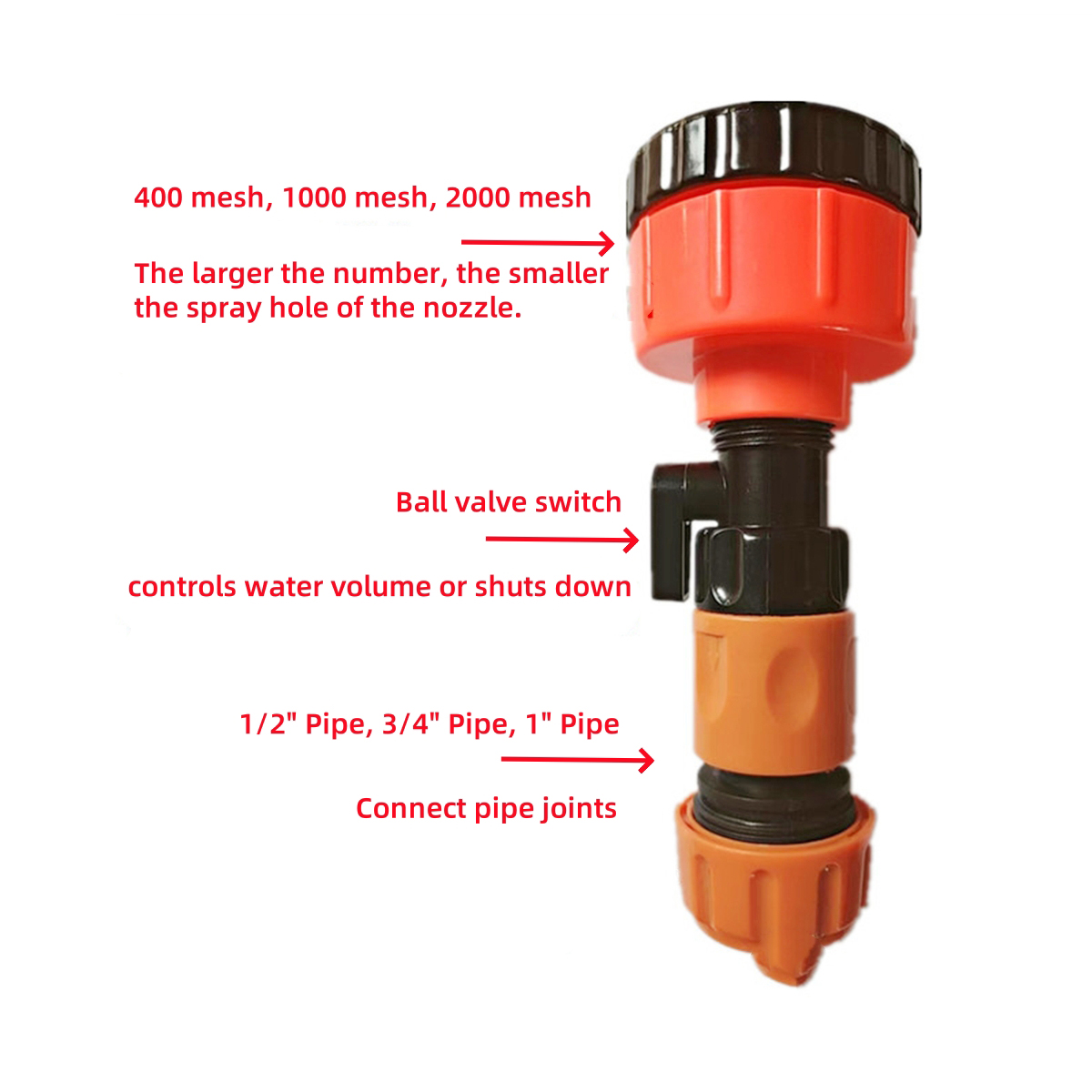 Durable Garden Sprinkler Head  - Garden Hose Nozzle recension och pris